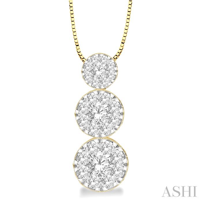 ROUND SHAPE PAST PRESENT & FUTURE LOVEBRIGHT ESSENTIAL DIAMOND PENDANT