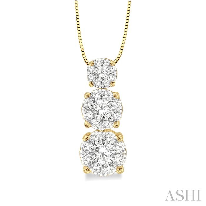 ROUND SHAPE PAST PRESENT & FUTURE LOVEBRIGHT ESSENTIAL DIAMOND PENDANT